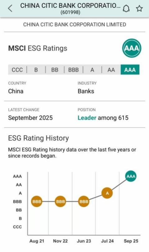 中信银行MSCI ESG评级跃升两级至AAA级